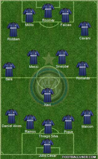 F.C. Internazionale Formation 2012