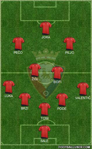 C. At. Osasuna Formation 2012