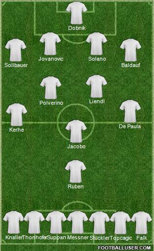 Dream Team Formation 2012