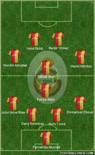 Galatasaray SK Formation 2012
