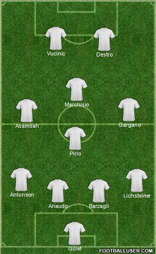 Football Manager Team Formation 2012