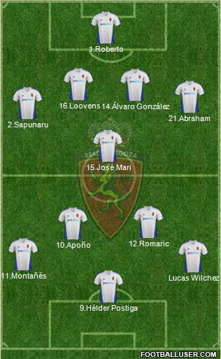 R. Zaragoza S.A.D. Formation 2012