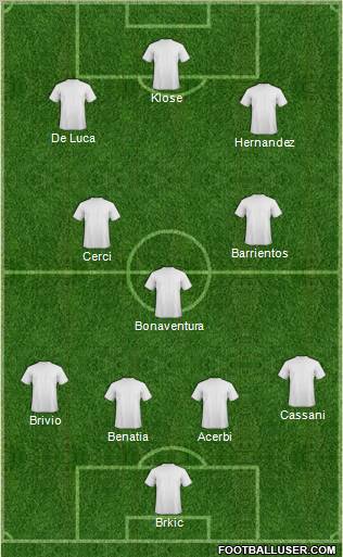 Football Manager Team Formation 2012