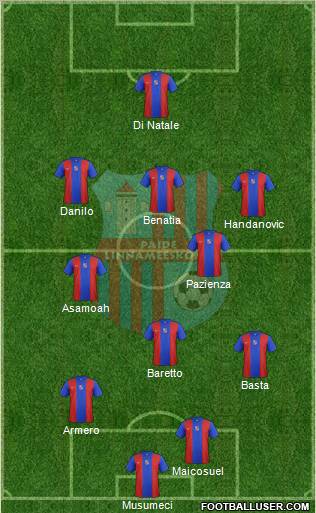 FC Paide Linnameeskond Formation 2012