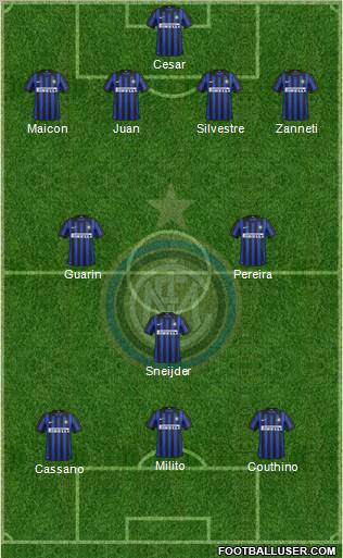 F.C. Internazionale Formation 2012