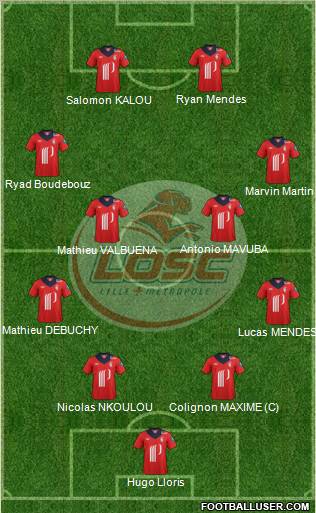 LOSC Lille Métropole Formation 2012