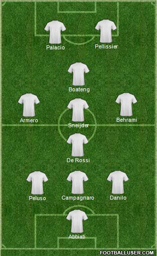 Football Manager Team Formation 2012