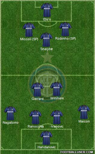 F.C. Internazionale Formation 2012