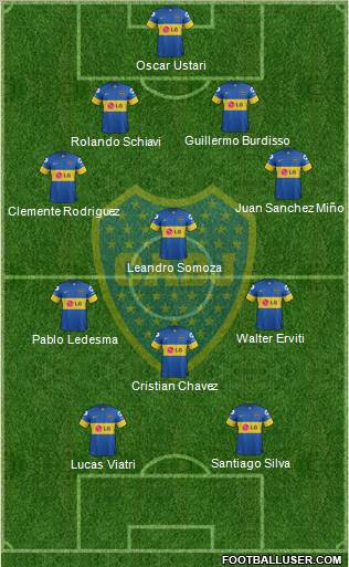 Boca Juniors Formation 2012