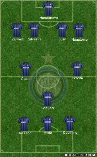 F.C. Internazionale Formation 2012