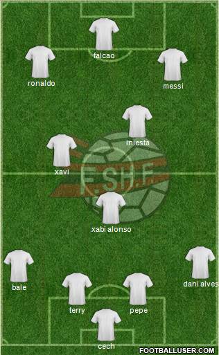 Albania Formation 2012