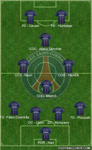 Paris Saint-Germain Formation 2012