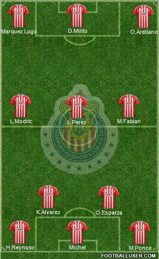 Club Guadalajara Formation 2012