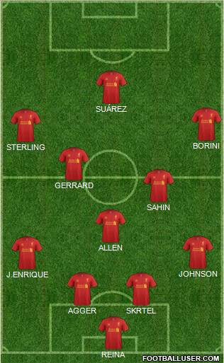 Liverpool Formation 2012