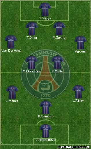 Paris Saint-Germain Formation 2012