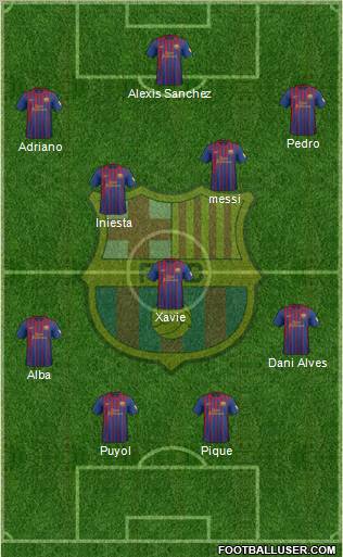 F.C. Barcelona Formation 2012