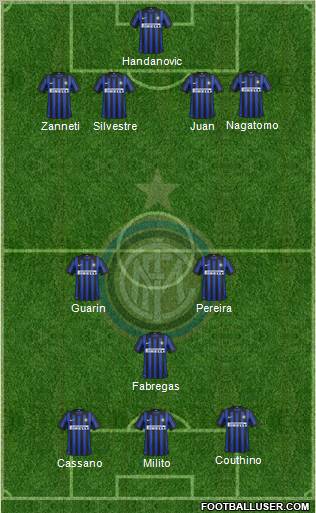 F.C. Internazionale Formation 2012