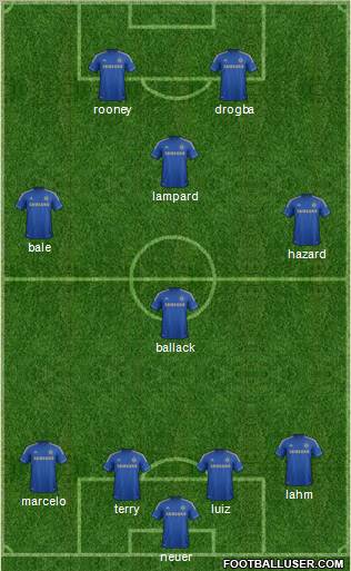 Chelsea Formation 2012