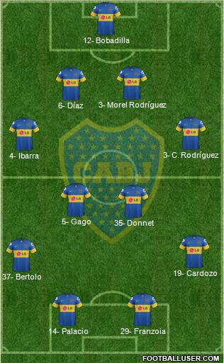 Boca Juniors Formation 2012