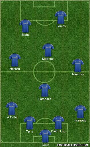 Chelsea Formation 2012
