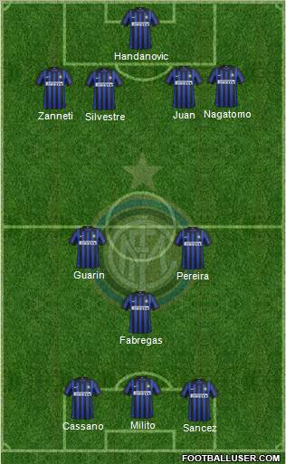 F.C. Internazionale Formation 2012
