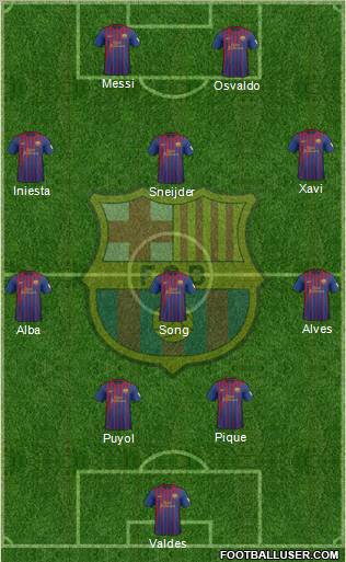 F.C. Barcelona Formation 2012