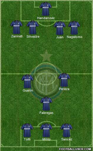 F.C. Internazionale Formation 2012