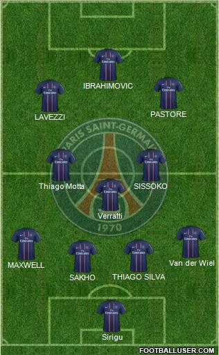 Paris Saint-Germain Formation 2012