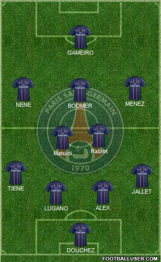 Paris Saint-Germain Formation 2012