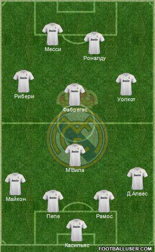 Real Madrid C.F. Formation 2012