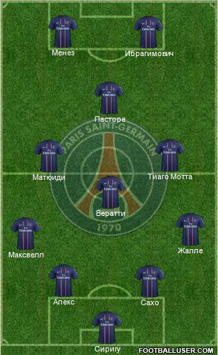 Paris Saint-Germain Formation 2012