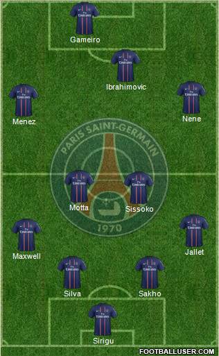Paris Saint-Germain Formation 2012