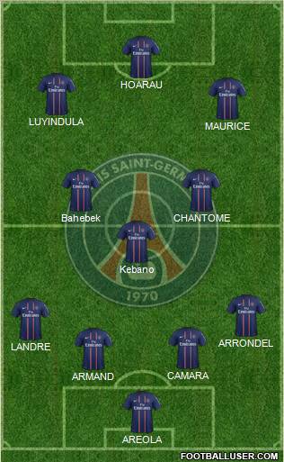 Paris Saint-Germain Formation 2012