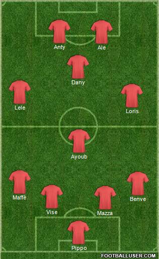 Champions League Team Formation 2012