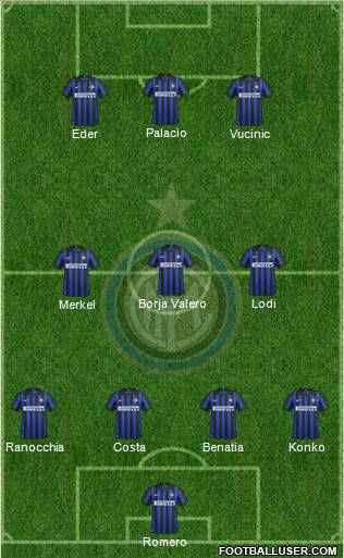F.C. Internazionale Formation 2012