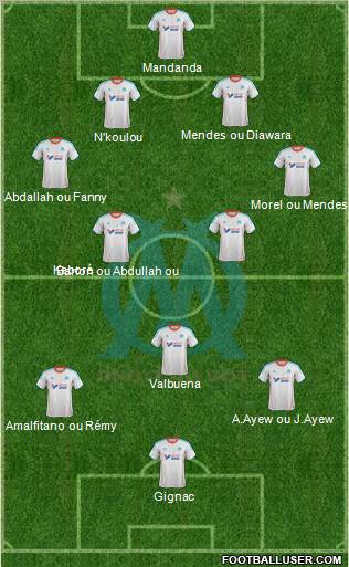 Olympique de Marseille Formation 2012