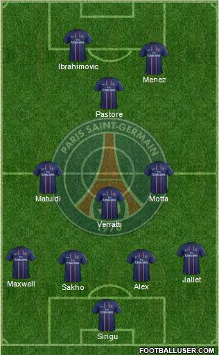 Paris Saint-Germain Formation 2012