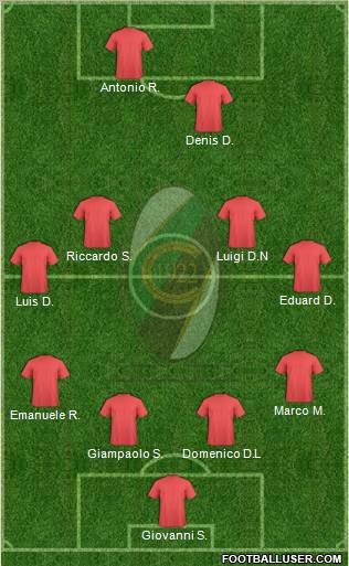 Chieti Formation 2012