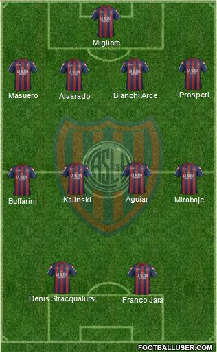 San Lorenzo de Almagro Formation 2012