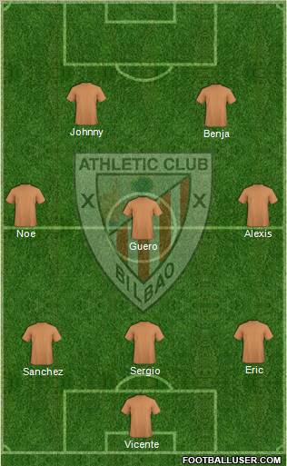 Athletic Club Formation 2012