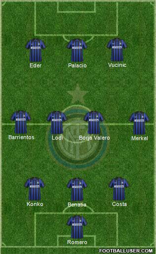 F.C. Internazionale Formation 2012