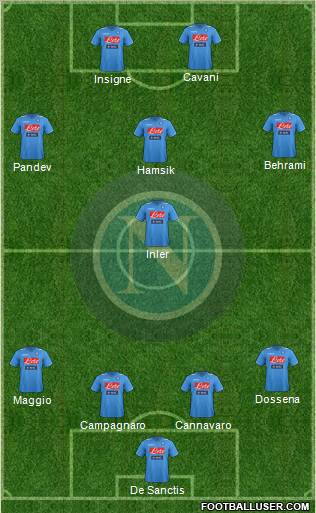 Napoli Formation 2012