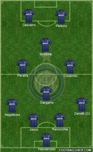 F.C. Internazionale Formation 2012