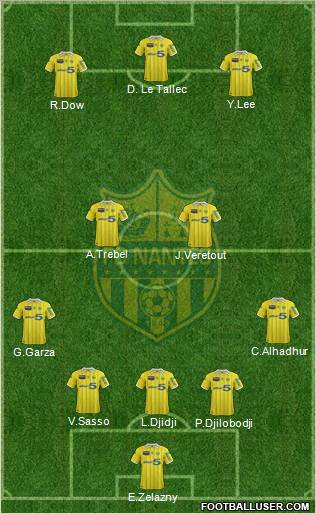 FC Nantes Formation 2012