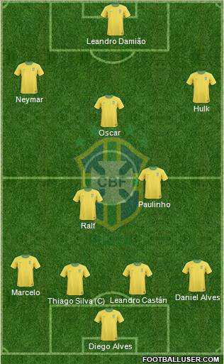 Brazil Formation 2012