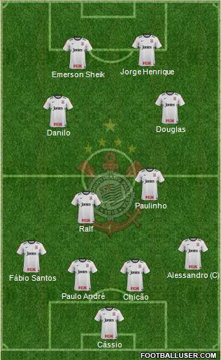 SC Corinthians Paulista Formation 2012