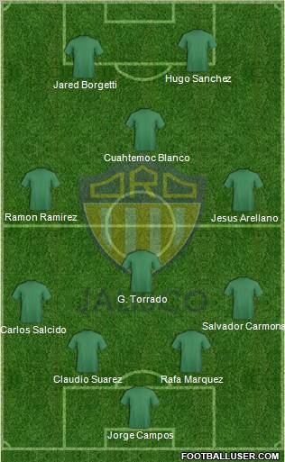 Club de Fútbol Oro Jalisco Formation 2012