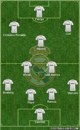 Real Madrid C.F. Formation 2012