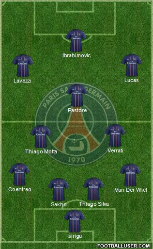 Paris Saint-Germain Formation 2012