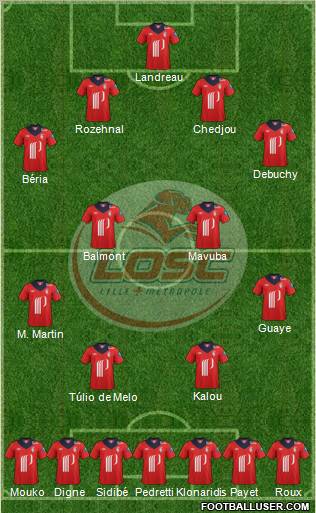 LOSC Lille Métropole Formation 2012